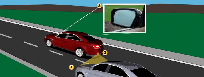 Blind Spot Warning Light Staying On