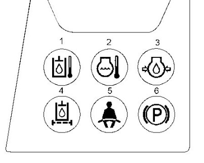 Why are Hydraulic Oil Case Skid Steer Warning Lights important