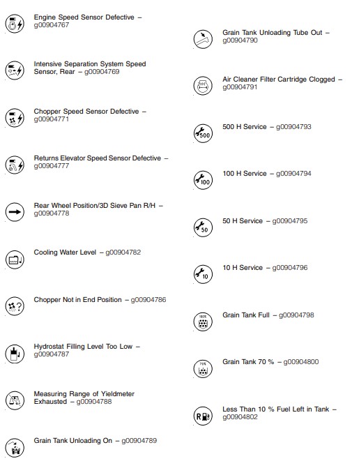 caterpillar warning symbols and meanings 4