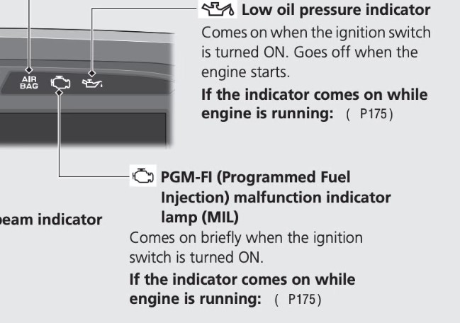 What is the Honda Motorcycle PGM Fi Warning Light